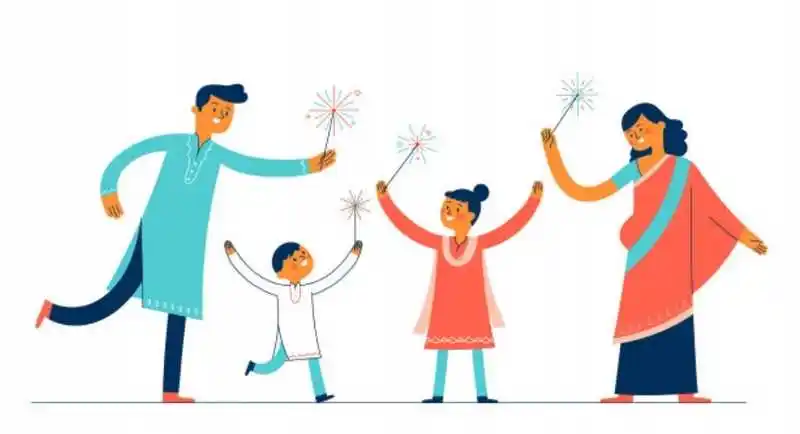 What is Diwali And How Is It Celebrated?