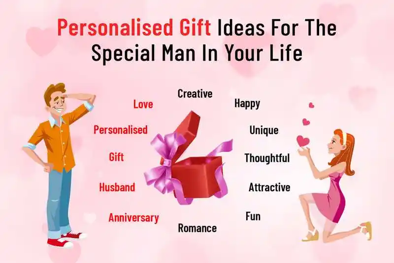 Personalised Gift Ideas For The Special Man In Your Life