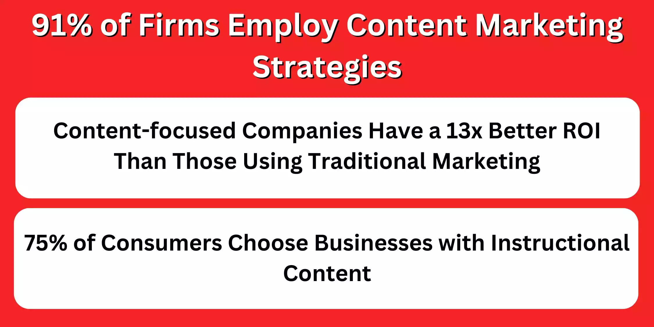 Content Marketing India 2025 content-marketing-india-2025