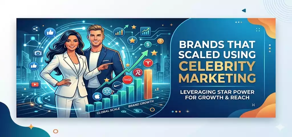 Brands That Scaled Using Celebrity Marketing