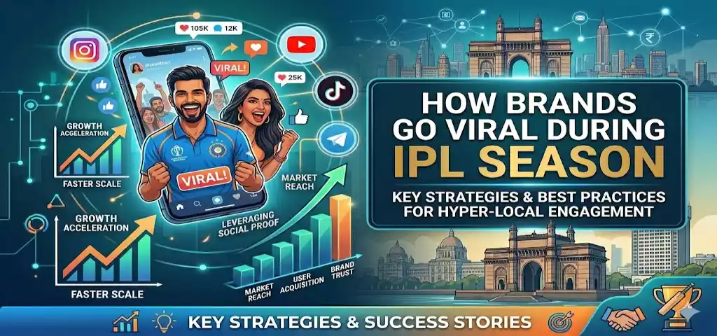 How Brands Go Viral During IPL Season