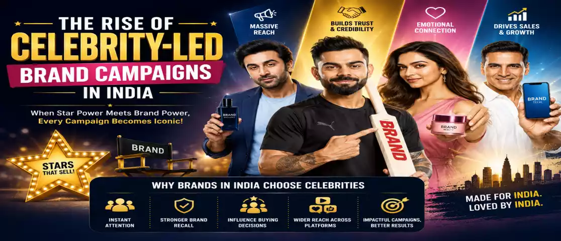 The Rise of Celebrity-Led Brand Campaigns in India
