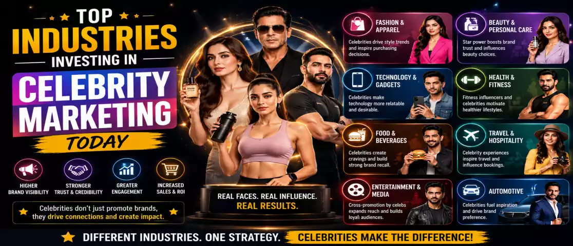 Top Industries Investing in Celebrity Marketing Today