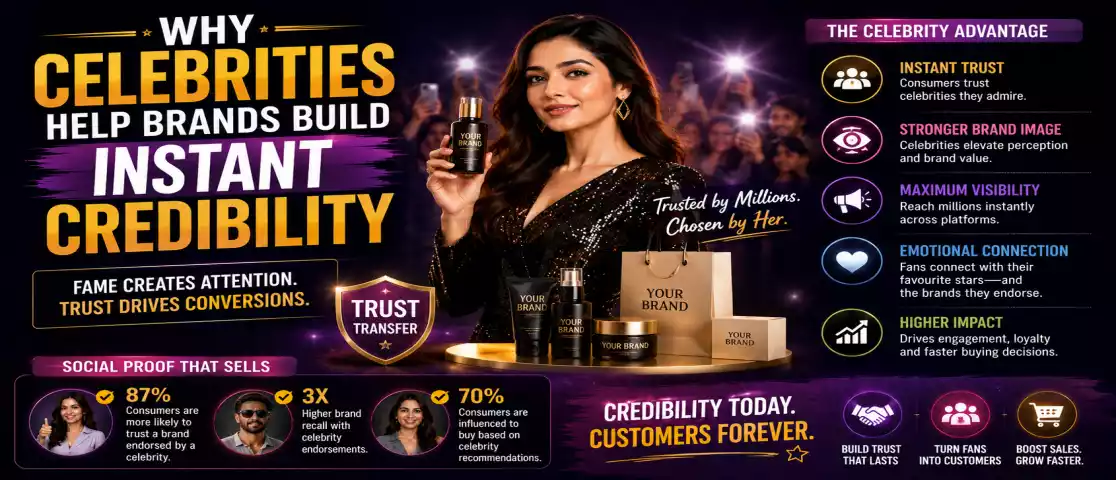 Why Celebrities Help Brands Build Instant Credibility