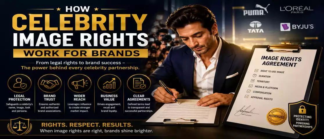 How Celebrity Image Rights Work for Brands