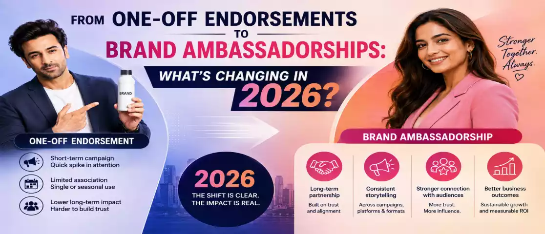 From One-Off Endorsements to Brand Ambassadorships: What’s Changing in 2026?