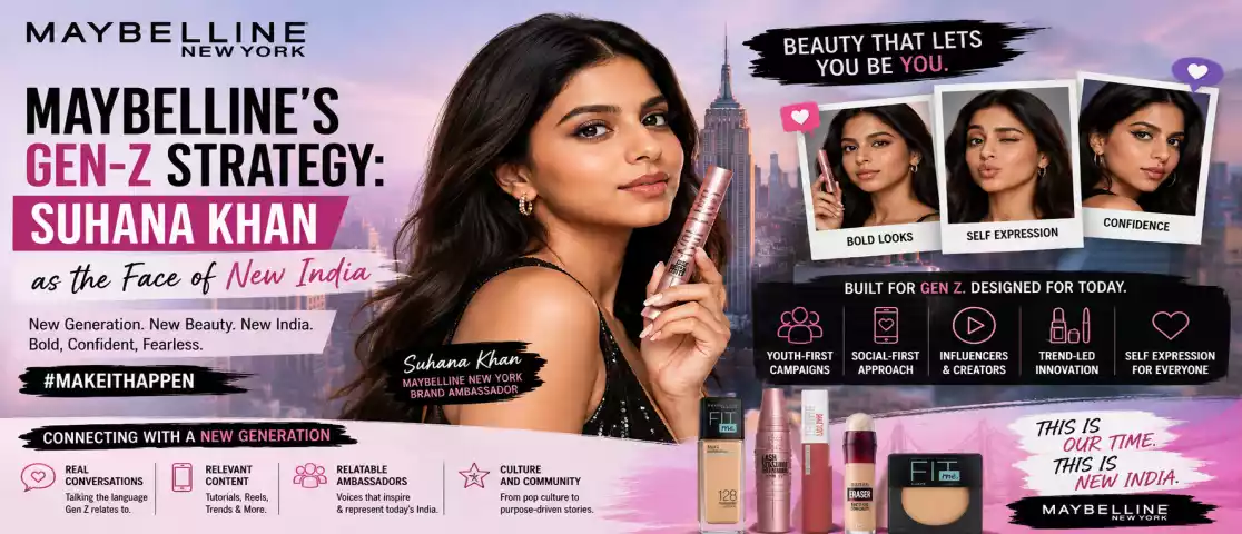 Maybelline’s Gen-Z Strategy: Suhana Khan as the Face of New India