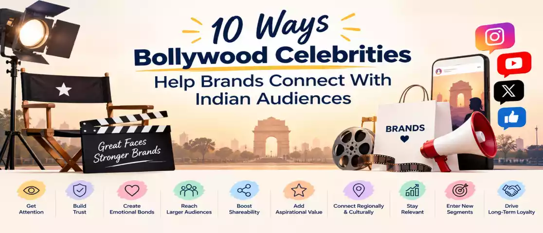 10 Ways Bollywood Celebrities Help Brands Connect With Indian Audiences