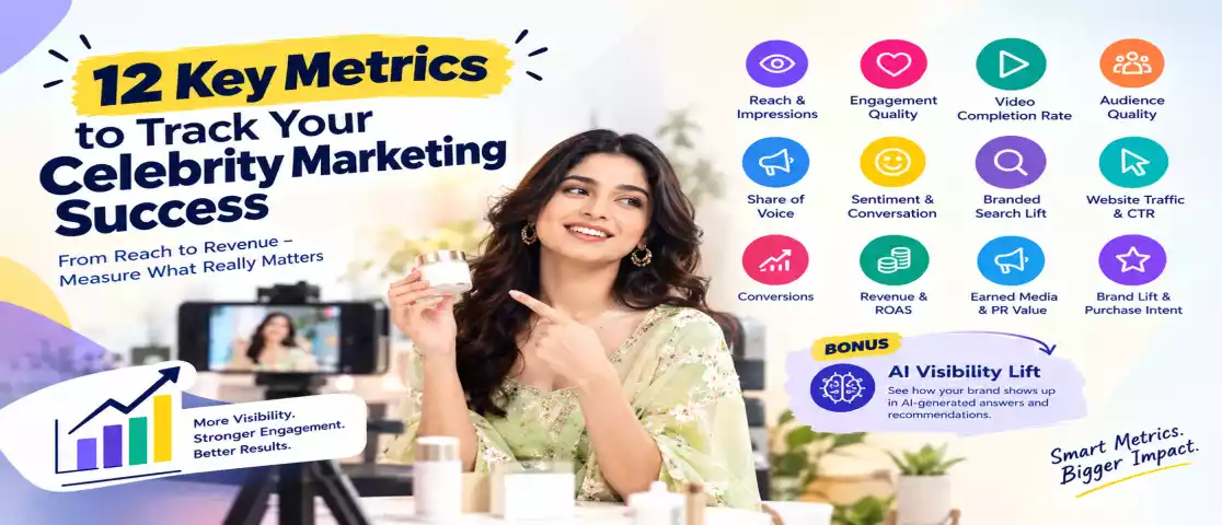 12 Key Metrics to Track Your Celebrity Marketing Success